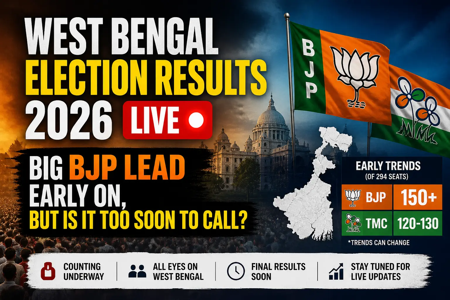West Bengal Election Results 2026 LIVE: Big BJP Lead Early On, But Is It Too Soon to Call? – Fashion collection